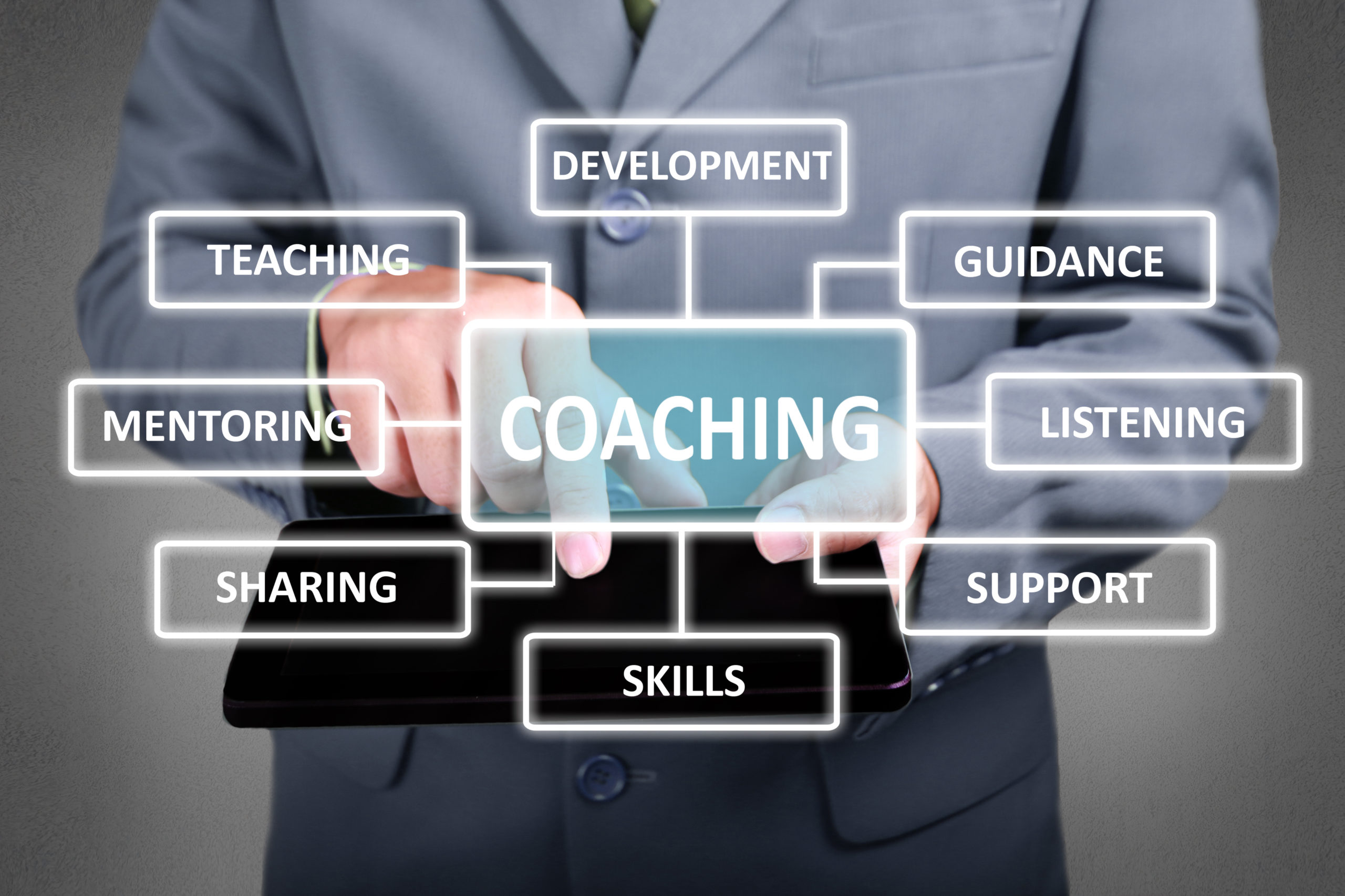 Karriere Coaching